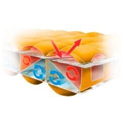 Isomatte Nemo Tensor Insulated Regular Torch -Neueste Camping Verkäufe 1e03d6bc8c2092c5bdaaf03ab910667c5022d6b2 E23NEMOBIV378461 NEMO0720782 905