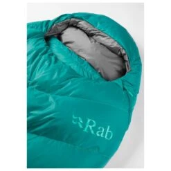 Schlafsack RAB Alpine 400 Wmns Atlantis 14 Schlafsack RAB Alpine 400 Wmns Atlantis -Neueste Camping Verkäufe 599319549ebb8816fb3fd83d367b6e51e87e3bb6 E220RABBIV219275 0RAB0624388 11