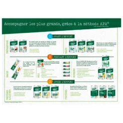 Getränk Punch Power Biodrink Longue Distance 500 G Ananas -Neueste Camping Verkäufe 6aa59397882a05013b13eddab63324c3bbc82ffd E23PUNCBIV358237 PUNC0682564 902