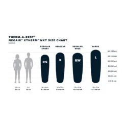 Isomatte Thermarest Neoair Xtherm Nxt Neptune -Neueste Camping Verkäufe 8b21d2046126c9dbd284641821583a8f390cef0b E23TERMBIV3383039 912