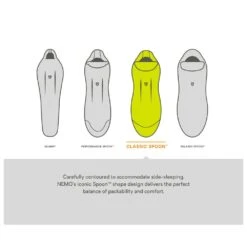 Schlafsack Nemo Disco Womens 30 Reg Celestial Moonglade -Neueste Camping Verkäufe 99bc8c5be81975e3ca0218aa8d7d5447406ca881 E22NEMOBIV219103 NEMO0633639 15