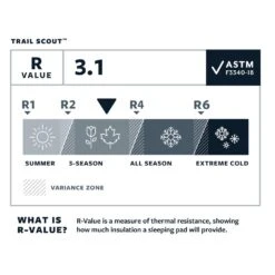 Isomatte Thermarest Trail Scout Deep Forest -Neueste Camping Verkäufe 9d399c05a95c226b618f1f4ce3f451e7ba07fac2 E23TERMBIV3383042 910
