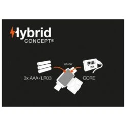 Stirnlampe Petzl Actik Bleu 9 Stirnlampe Petzl Actik Bleu -Neueste Camping Verkäufe b1140f2a2ee2c0d4b3543fba70c327f7434e3185 H21PETZACC172883 PETZ0120918 901