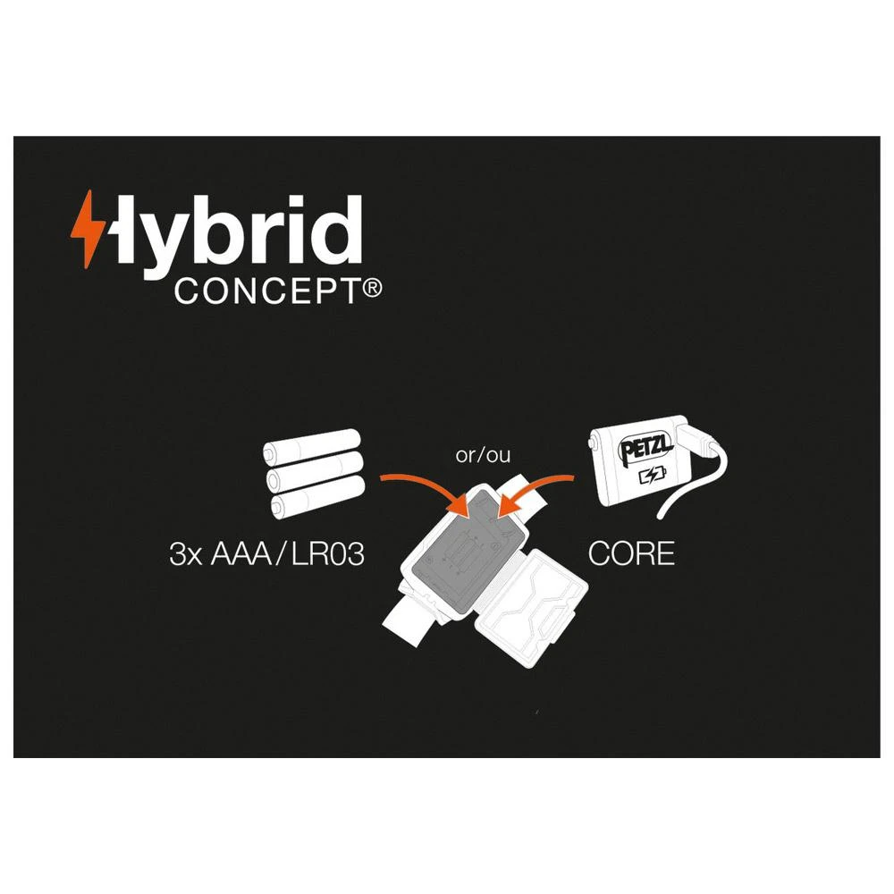 Stirnlampe Petzl Actik Bleu 5 Stirnlampe Petzl Actik Bleu – Bild 3