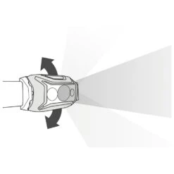 Stirnlampe Petzl Actik Bleu 11 Stirnlampe Petzl Actik Bleu -Neueste Camping Verkäufe cb0d7d61bd3cd7f488ea52bf96e3b7579ad5c227 H21PETZACC172883 PETZ0120918 903