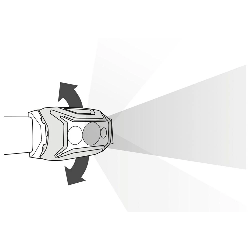 Stirnlampe Petzl Actik Bleu 7 Stirnlampe Petzl Actik Bleu – Bild 5