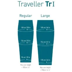Schlafsack Sea To Summit Traveller TrI Regular Right Zip -Neueste Camping Verkäufe cb225de48377b4e5c76c093b029ddd20bf0f6c5c E23SEATBIV367958 SEAT0703481 905