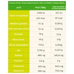 Getränk TA Energy Pack 23 Citron Tropical -Neueste Camping Verkäufe d6dbce7cab25d82b6dec40a00947e6601d133adb E2300TABIV388292 00TA0745976 901