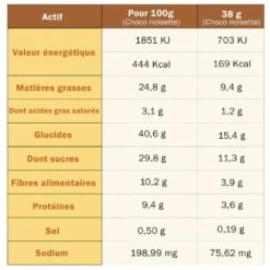 Getränk TA Energy Pack 23 Citron Tropical -Neueste Camping Verkäufe d913ad8c67162f02f73fef772f4b1a61105c7d14 E2300TABIV388292 00TA0745976 906