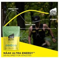 Getränk Naak Ultra Energy Drink Mix Citron Vert 8 Getränk Naak Ultra Energy Drink Mix Citron Vert -Neueste Camping Verkäufe e2ec6c36e21e42bf14ff2a01360071bb9afec363 E23NAAKBIV359389 NAAK0212079 901