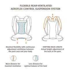 Rucksack Vaude Wizard 24+4 Black -Neueste Camping Verkäufe f444084b6048f27ed66ae277342e159b2fb83cbb E22VAUDACC204218 VAUD0526550 10